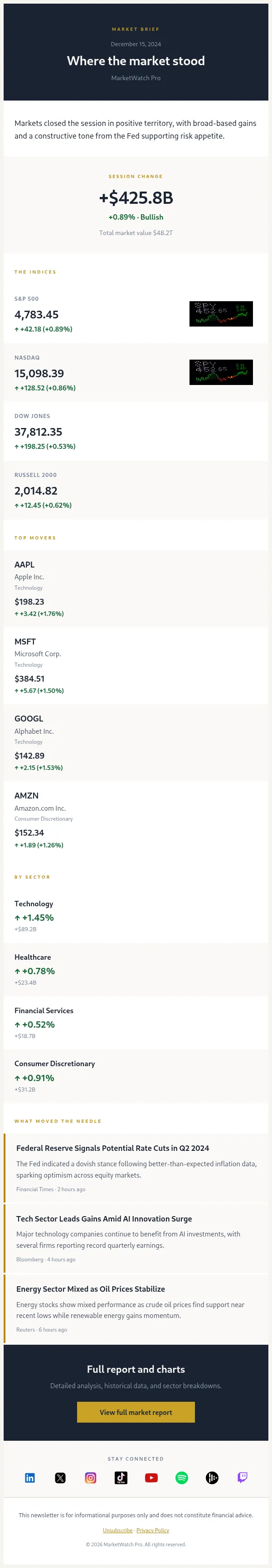 Preview of investement-stock-market-summary