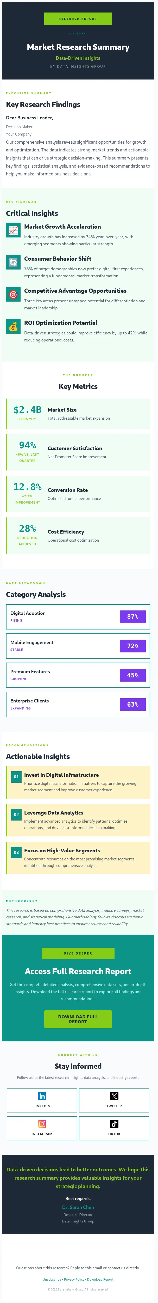 Preview of sales-data-research-summary