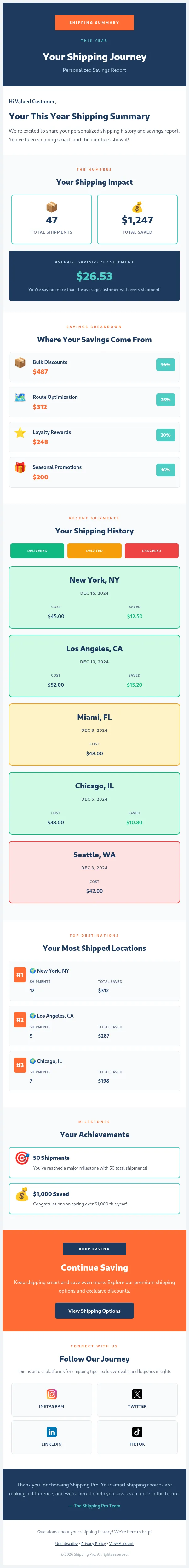 Preview of shipping-history-savings-summary