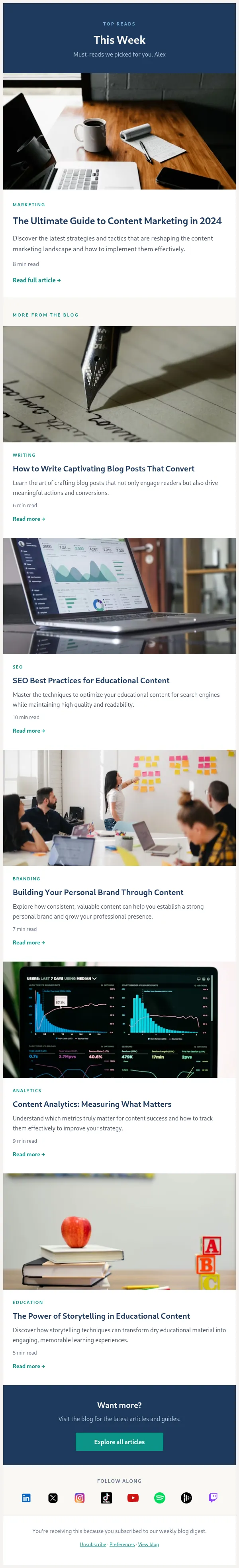 Top Blog Posts Newsletter