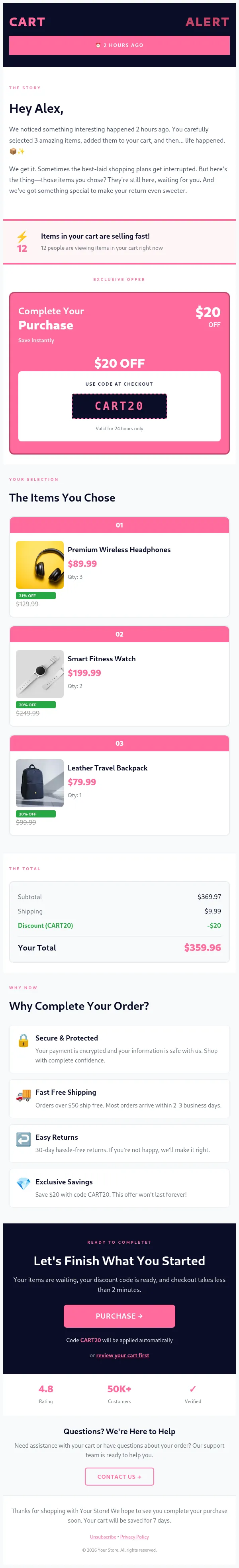 Abandoned Cart Email