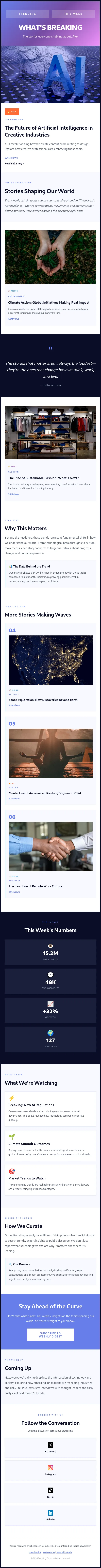 Trending Topic Highlights Newsletter